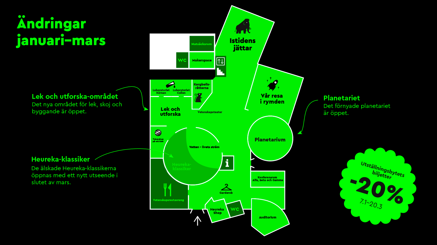Kartta Heurekan uudistuksista tammi-maaliskuussa 2026 ruotsiksi.